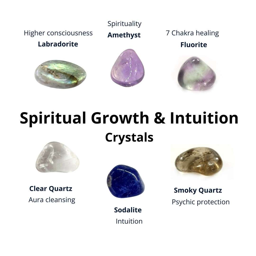 Spiritual Growth and Intuition Crystal Set: Amethyst, Labradorite