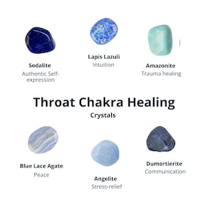 KRISTALLER FÖR HALS Chakra Healing, Blå Kristaller, Blå Stenar, Blå Ädelstenar