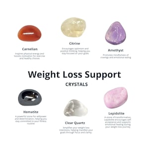 May include: A collection of seven crystals, each with a different colour and shape, arranged in a circle. The crystals are labelled with their names and descriptions of their properties. The text "Weight Loss Support Crystals" is displayed at the top of the image.