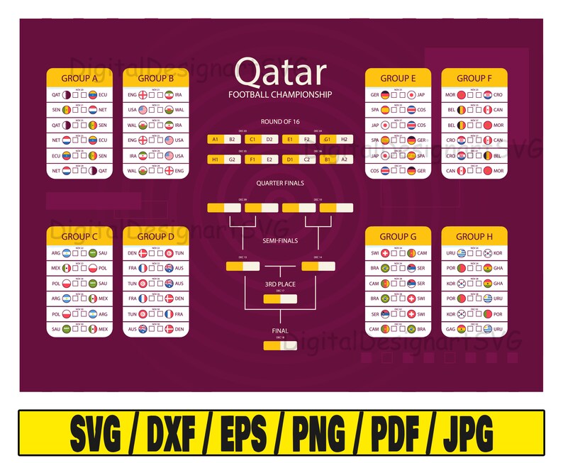 Printable FIFA 2022 Qatar World Cup Wall Chart Svg Tournament - Etsy