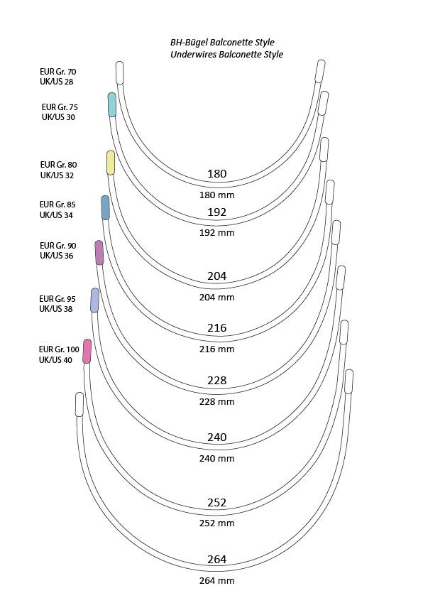 Sport BH pdf Schnittmuster mit Anleitung Größen 80D / 80E / 80F