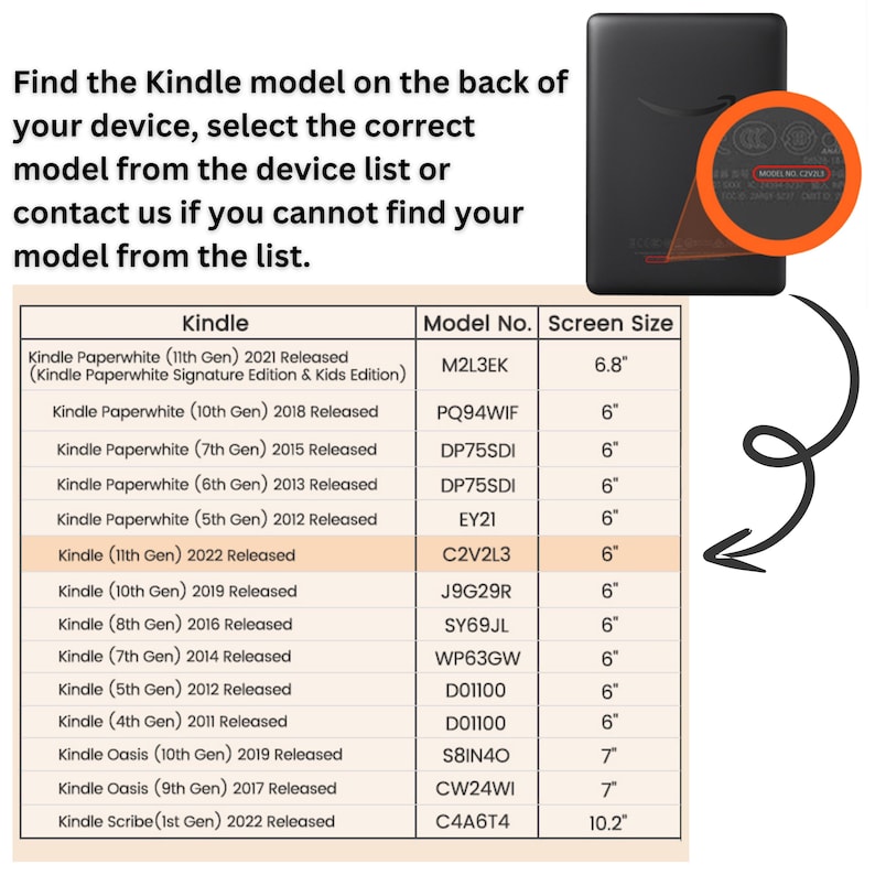 Puede incluir: Una tabla que muestra los diferentes modelos de Kindle y sus tama&ntilde;os de pantalla. La tabla enumera los modelos Kindle Paperwhite, Kindle y Kindle Oasis, junto con sus a&ntilde;os de lanzamiento y tama&ntilde;os de pantalla. Los tama&ntilde;os de pantalla var&iacute;an de 6 a 10,2 pulgadas.