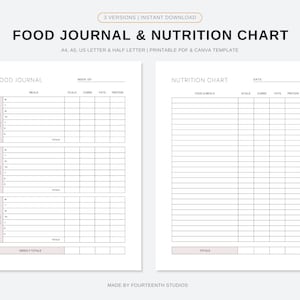 Plantilla imprimible de Canva para diario de alimentos y cuadro de nutrición diario, registro de alimentos, seguimiento de comidas, planificador de dieta y fitness, tamaño A4/A5/carta/media carta