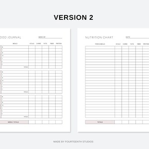 Daily Food Journal & Nutrition Chart Printable Canva Template, Food Log ...