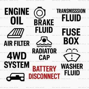 4wd Label Printable Automotive Label Bundle – SVG, PNG, PDF – Garage, Engine Bay ...