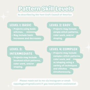 May include: A chart with four levels of pattern skill, as described by the Yarn Craft Council of America. The levels are Basic, Easy, Intermediate, and Complex. Each level includes a description of the types of projects that are typically included in that level.