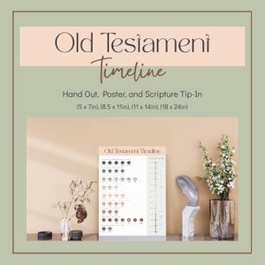 Oś czasu Starego Testamentu do druku | Tabela biblijna | Seminarium i studium Biblii Kościoła Jezusa Chrystusa Świętych w Dniach Ostatnich | Wskazówki do czytania Pisma Świętego | Materiały do rozdania | Plakat | Pobieranie cyfrowe