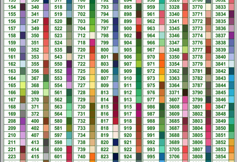 Puede incluir: Una carta de colores con cuadrados numerados, que muestra una variedad de colores, incluyendo tonos de rojo, verde, azul, amarillo y marr&oacute;n. La carta est&aacute; organizada en filas y columnas, con cada cuadrado que contiene un color diferente.