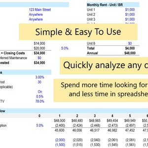 May include: A spreadsheet with a light blue and yellow color scheme. The spreadsheet is titled "Deal Terms" and "Monthly Rent - Unit/BR". The spreadsheet contains information about a real estate deal, including the address, city, state, price, mortgage, down payment, closing costs, renovation costs, total equity invested, interest rate, amortization period, PMI details, rate, and expires at % LTV. The spreadsheet also contains information about the monthly rent for each unit in the property. The spreadsheet is titled "Simple & Easy To Use" and "Quickly analyze any deal". The spreadsheet is titled "Spend more time looking for deals and less time in spreadsheets".