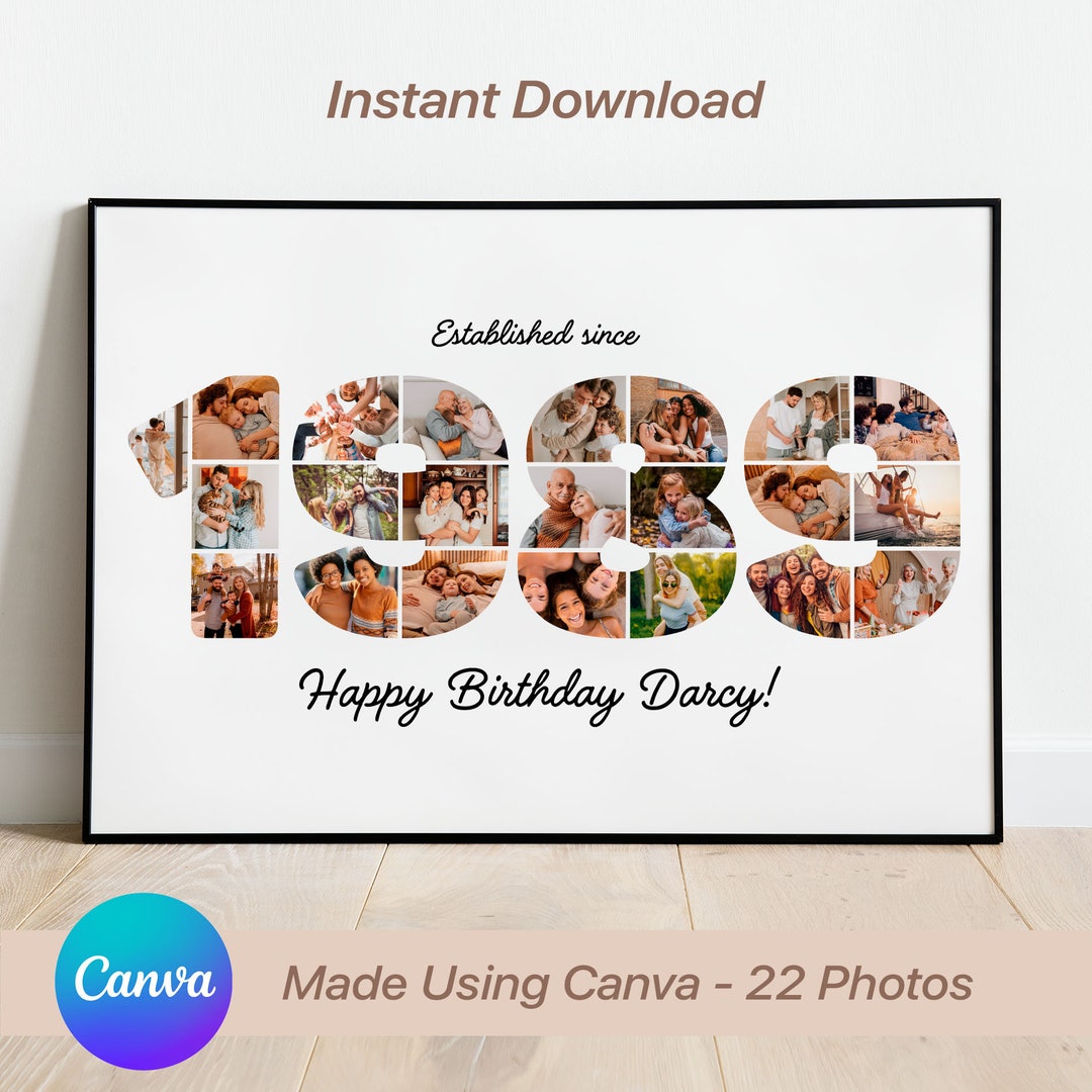Editable 1989 Birthday Poster | Canva Template | 35th Birthday Gift ...