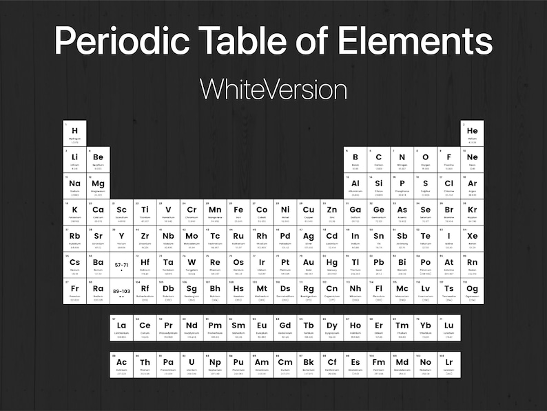 236 Periodic Table of Elements SVG and PNG Files periodic - Etsy