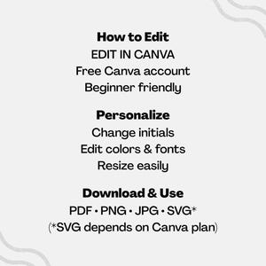 May include: A graphic on a light gray background with the text "How to Edit", "Personalize", and "Download & Use". The text describes editing in Canva, personalizing designs, and downloading in PDF, PNG, JPG, and SVG formats.