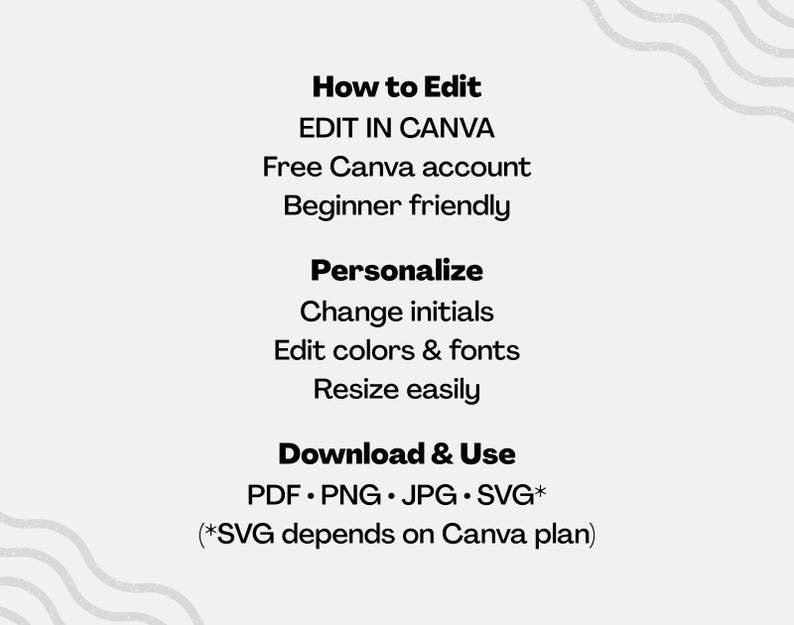 May include: A graphic on a light gray background with the text "How to Edit", "Personalize", and "Download & Use". The text describes editing in Canva, personalizing designs, and downloading in PDF, PNG, JPG, and SVG formats.