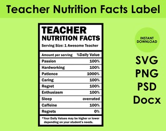 Download Teacher Ingredients Etsy