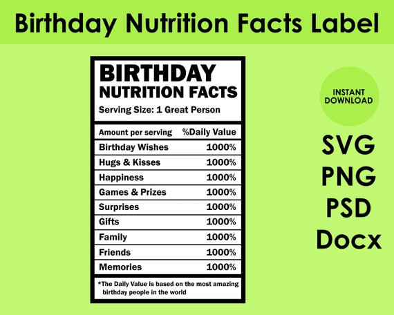 Birthday Nutrition Facts Label SVG PNG PSD and Docx - Etsy