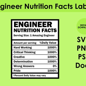 以下が含まれることがあります： 「Engineer Nutrition Facts Label」のテキストが入った緑色のグラフィック。ラベルには「Engineer Nutrition Facts」と「1 Amazing Engineer」の分量が記載されています。ラベルには、その日の価値観を持つ品質のリストが含まれています。