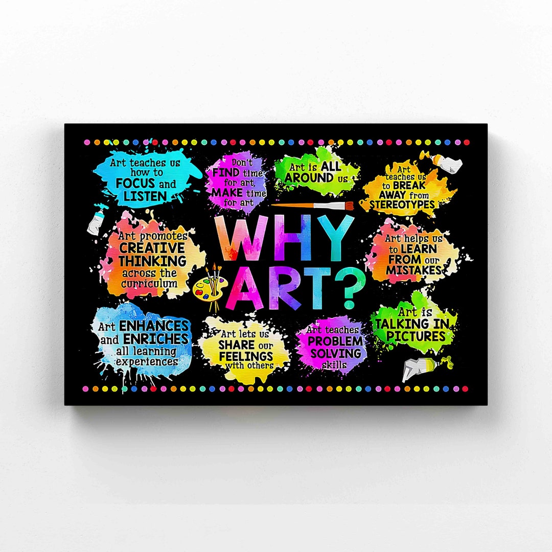 Why Art Canvas, Art Class Canvas, Canvas for Student, Classroom Canvas