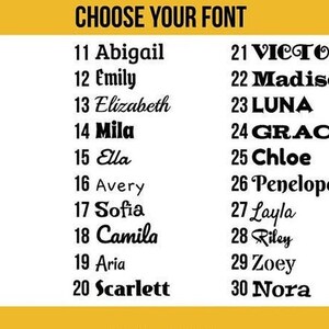 May include: A yellow and white chart with black text listing 30 popular girl names in different fonts. The chart is titled "Choose Your Font".