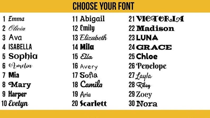 May include: A yellow and white chart with black text listing 30 popular girl names in different fonts. The chart is titled "Choose Your Font".