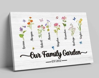 Personalized Birth Month Flower Print, Birth Flower Poster, Family Garden Print, Birth Flower Gift, Mothers Day Gift, Family Flower Painting