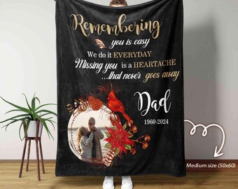 Memorial Blanket, Memorial Photo Blanket, Loss Of Loved One Blanket, Sympathy Blanket, In Heaven Blanket, Memorial Custom Photo Blanket