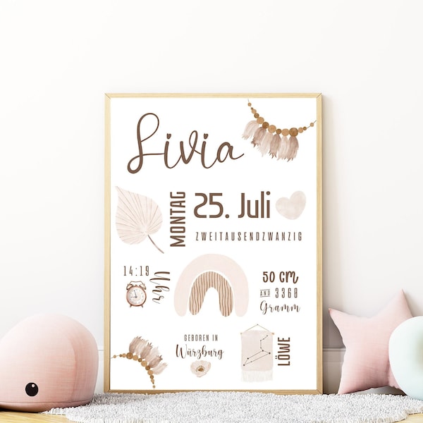 Personalized Birth Chart, Milestone Plaque, Birth Poster, Boho, Gift Baptism, Birth