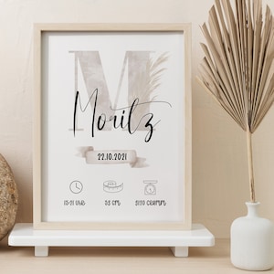 Personalisierbares Namensposter, Geburtsposter, Buchstaben Poster,  Geschenk zur Geburt, Geburtstag, Taufe, Kommunion, Babyparty