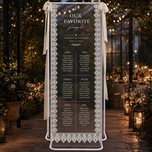 Personalized Lace Wedding Seating Chart Banner, Custom Guest List Fabric Sign, Elegant Wedding Table Plan, Unique Reception Decor for Guests