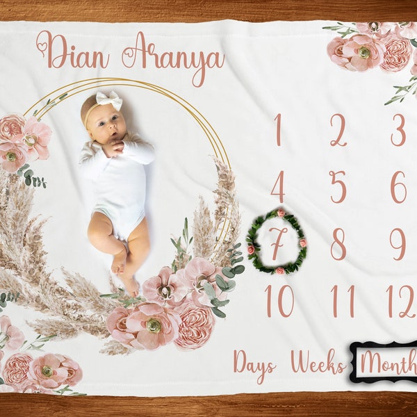 Personalized Milestone Baby Name Blanket With Markers Baby Shower Gift Baby Monthly Growth Chart Blanket New Mom Gift Newborn Photo Props