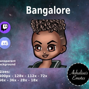 Bangalore, emote, twitch, discord