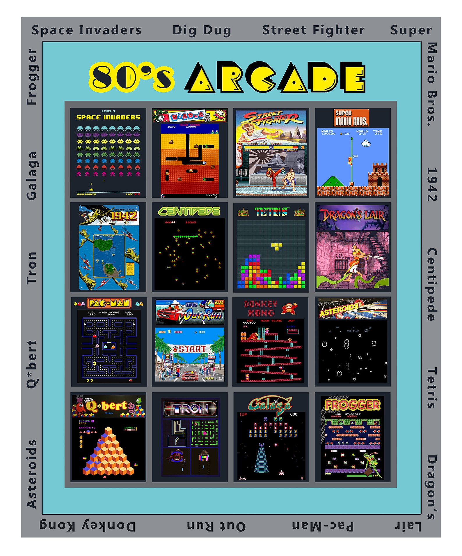 80's Arcade Games Poster Retro Video Games 80's Etsy