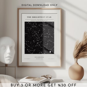 Stampa mappa stellare personalizzata - Mappa stellare per data, Arte personalizzata del cielo notturno, Regalo di anniversario della notte in cui ci siamo incontrati, Stampa del cielo notturno, Poster mappa stellare