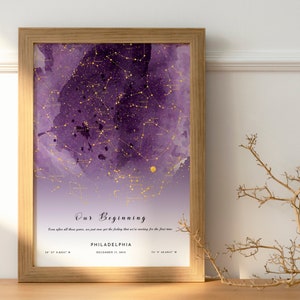 Carte des étoiles personnalisée par date, impression de ciel nocturne, carte du ciel personnalisée, le jour de votre naissance, cadeau de mariage, cadeau de fête des mères image 3