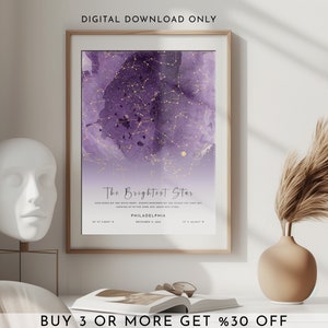 Personalisierte Sternenkarte, Nachthimmel Poster, personalisiertes Geschenk, Konstellationsdruck, personalisiertes Geschenk