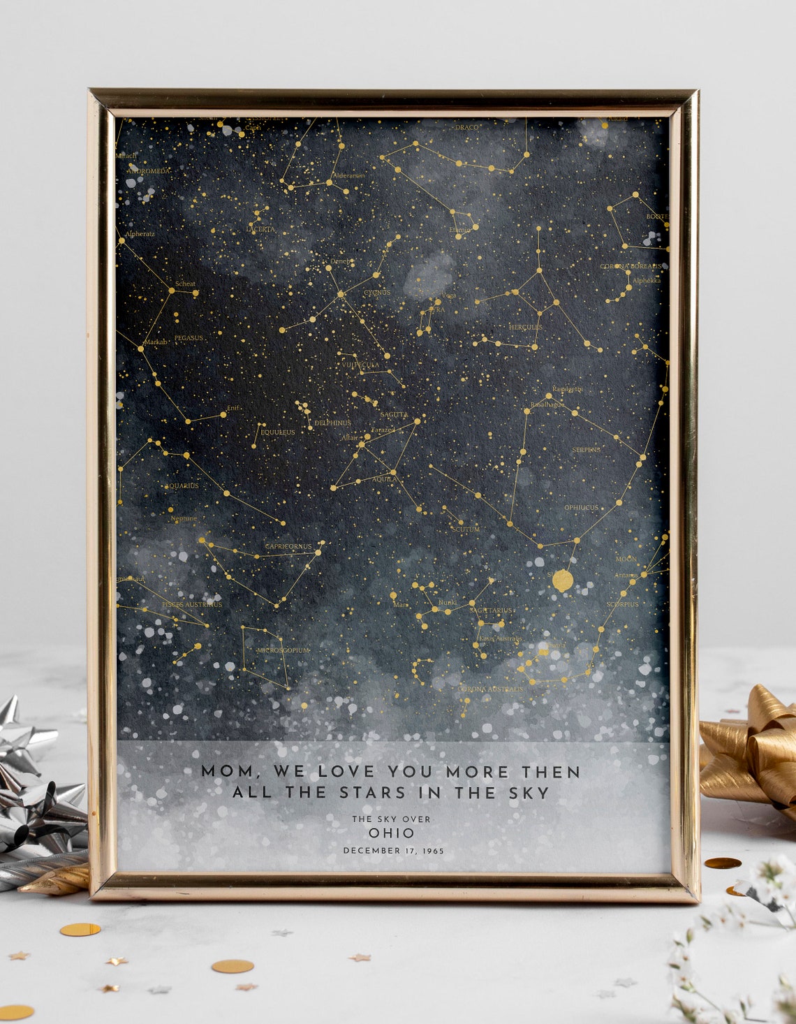 CUSTOM NIGHT SKY Star Map Day You Were Born New Born Baby Etsy