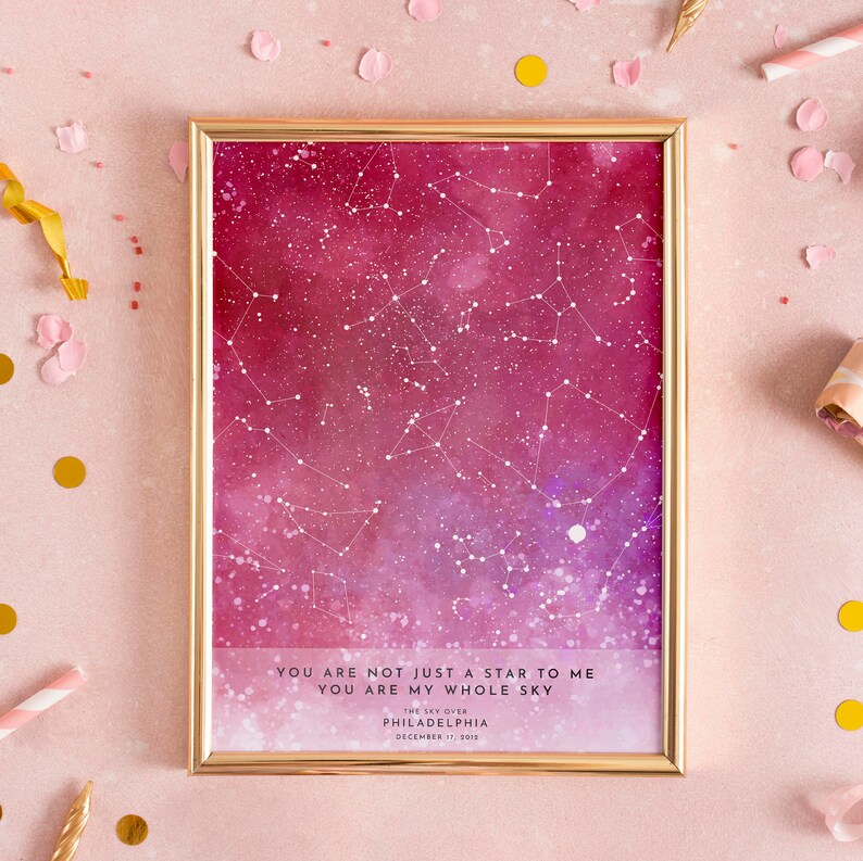 CUSTOM NIGHT SKY Star Map, Day You Were Born, New Born Baby Gift ...