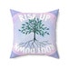 see more listings in the Pillows section