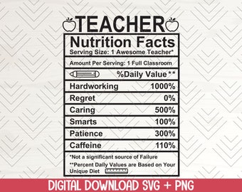 Download Teacher Facts Etsy