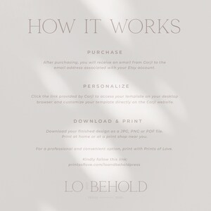 May include: How it works: a graphic explaining the steps to purchase, personalise, and download a printable design. The text includes the website name "Lo and Behold Press".