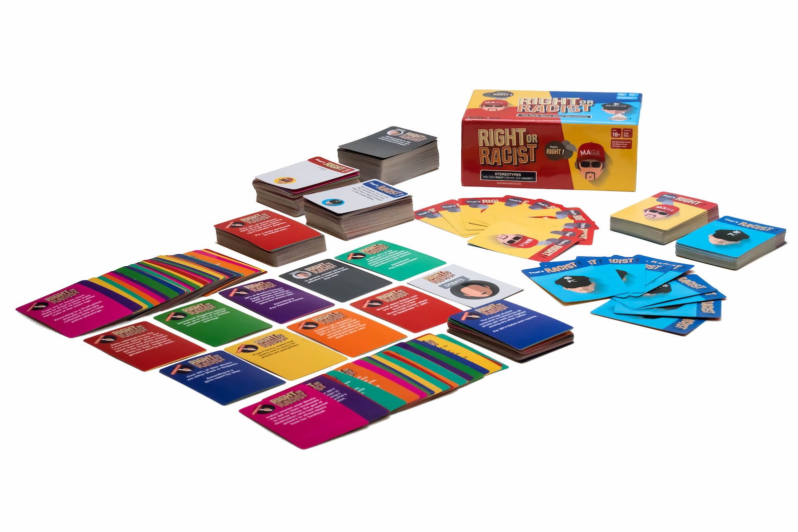 Right or Racist Adult Party Game Gag Gift for Adults - Etsy