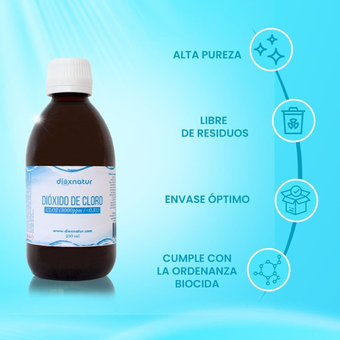 Chlorine Dioxide 250ml CDS 3000 ppm Dioxnatur High Quality Etsy