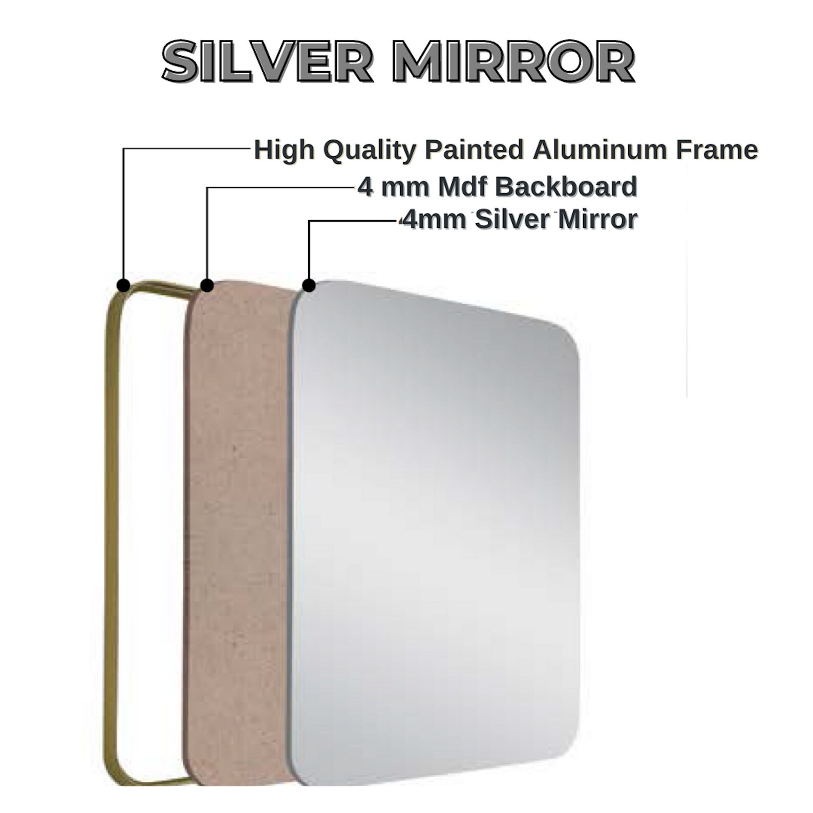 Black Round Bathroom Mirror 24 and 30 Inches Aluminum Metal Etsy