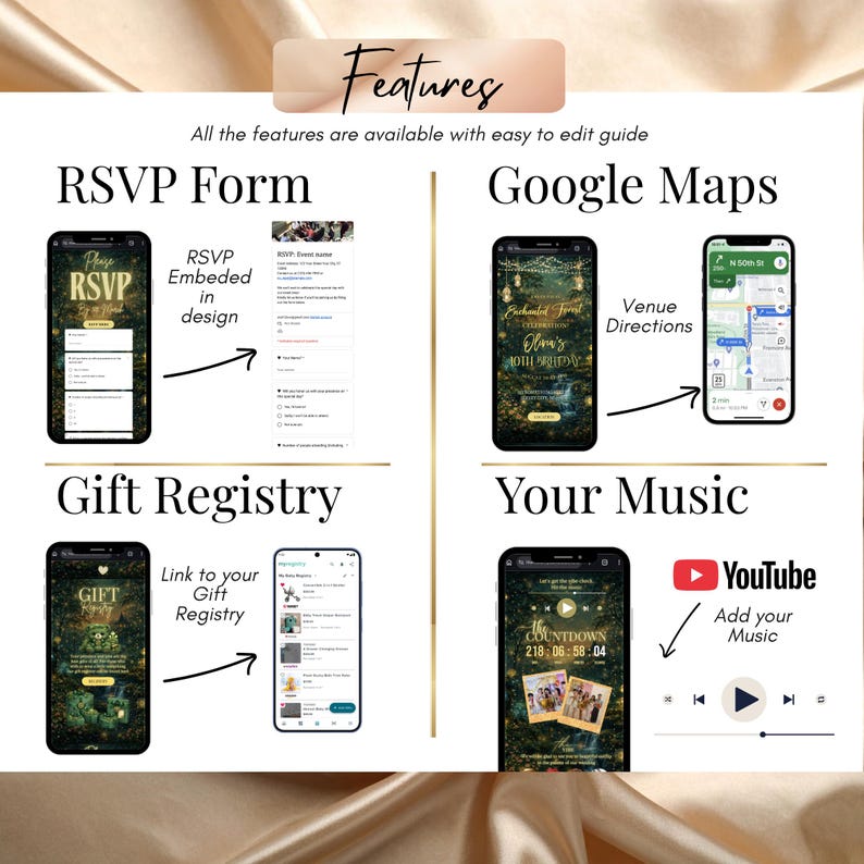 Op de afbeelding: Een informatieve afbeelding met functies voor een evenement. De afbeelding toont mockups van telefoonschermen met RSVP-formulieren, Google Maps, links naar cadeau-lijsten en muziekintegratie via YouTube. Tekst bevat "Features" en "All the features are available with easy to edit guide."