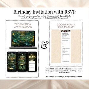 Op de afbeelding: Digitale verjaardagsuitnodiging met RSVP, getoond op een laptop en smartphones. De afbeelding bevat een Google Forms RSVP-sjabloon. De tekst luidt "Birthday Invitation with RSVP".