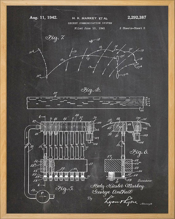 Frequency Hopping Patent Poster Hedy Lamarr Invention Etsy