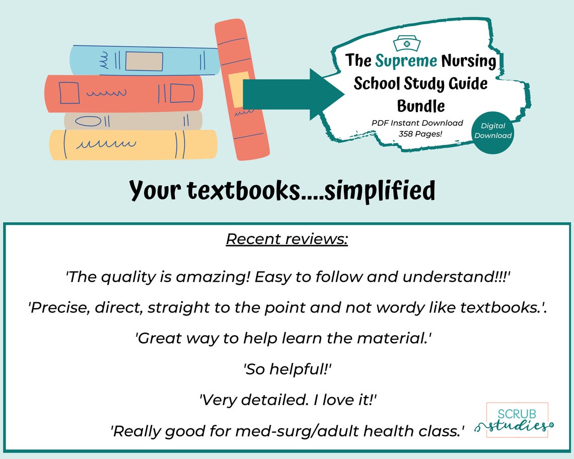 Supreme Nursing School Study Guide Bundle Digital Download Etsy