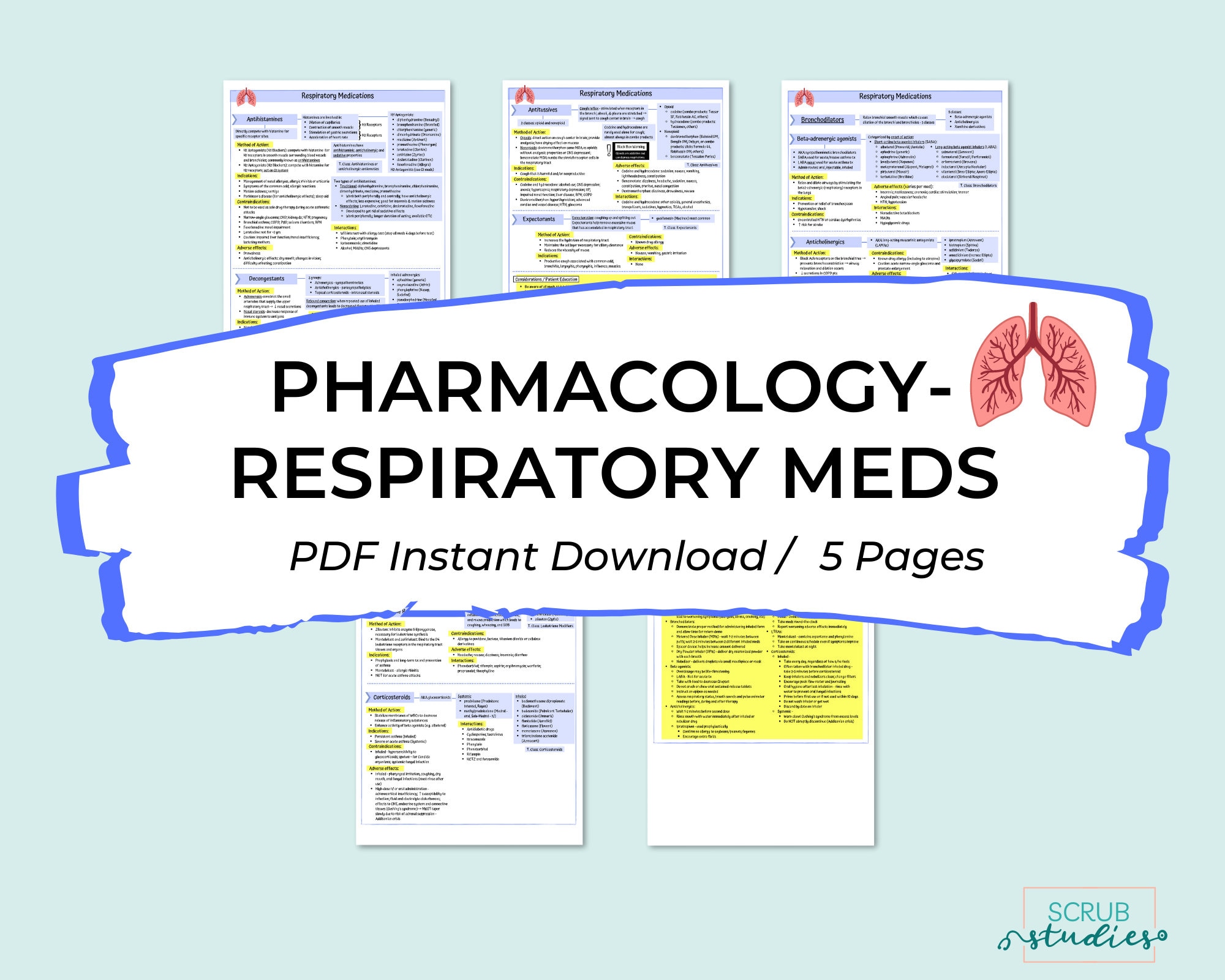 Comprehensive Guide To Respiratory Health Through Medication