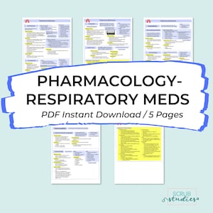 Arzneistoffe - Atemweg meds | Studienführer für Krankenpflege | Antihistaminika | Dekongestion | Bronchodilatator | Kortikosteroide |