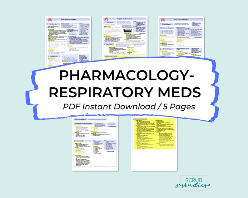 Pharmacology - Respiratory Meds | Nursing Student Study Guide ...