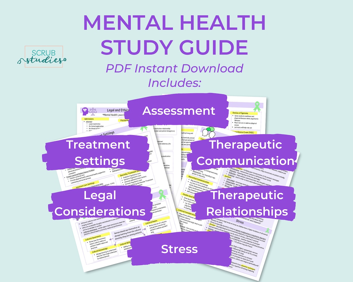 Psychiatric-mental Health Study Guide Nursing Student Study - Etsy